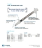 Cardinal Health™ - Magellan™ - Insulin Syringe With Needle - 8881893010 - Product Information